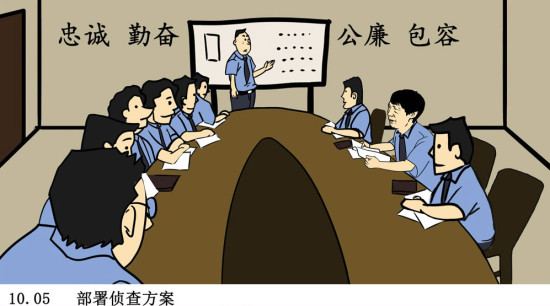 导航目录封面